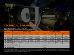 HM70R KAFA FENERİ 1600 LÜMEN