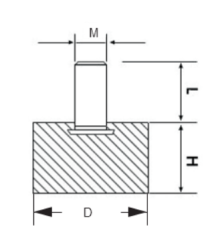 KAUÇUK TAKOZ TEK TARAF CİVATALI D:80xH:40 M12x40