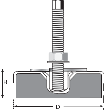 MAKİNA AYAĞI D:80 M12x1.25