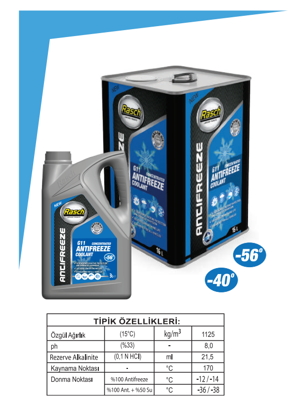 SÜPER ANTİFRİZ MAVİ 16L TNK